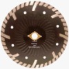 saw blade
