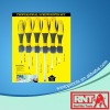 screwdriver set