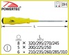 slotted screwdriver