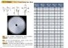 tct panel sizing saw blade