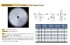 tct saw blade to cut laminated panels