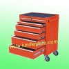 tool box with powder coating