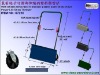 with wheels Removable telescopic plastic push snow shovel