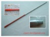 Daily used items -Aluminum PVC coated dust mop stick